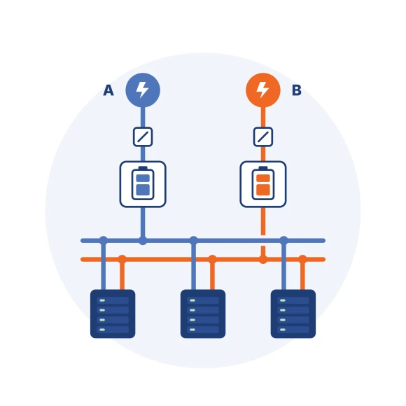 Electrical architecture